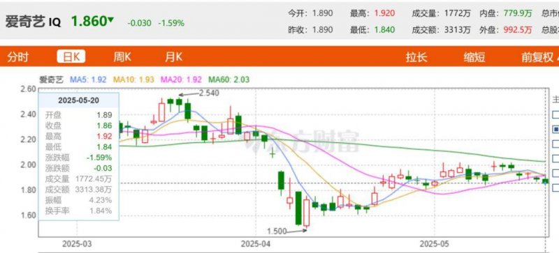 xm外汇平台账号注册基因归纳技术让家蚕性别由雌变雄