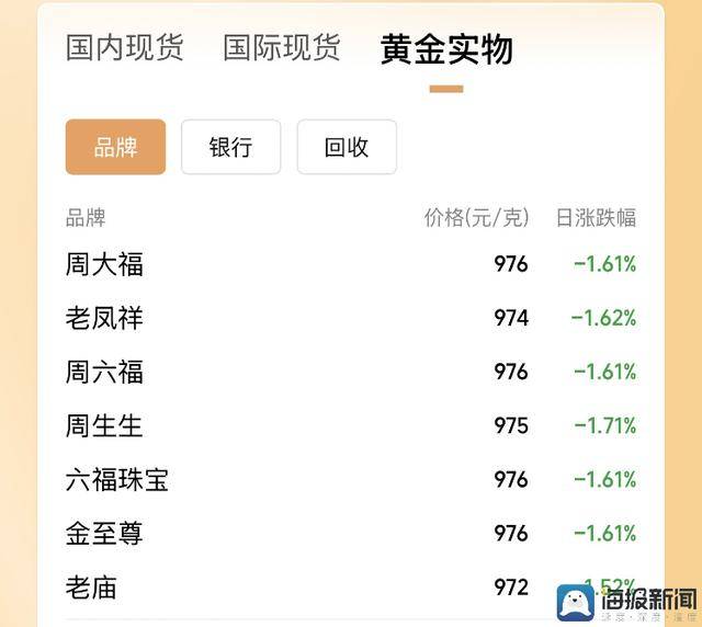 XM外汇平台资金安全人工智慧洗头是噱头还是创新？