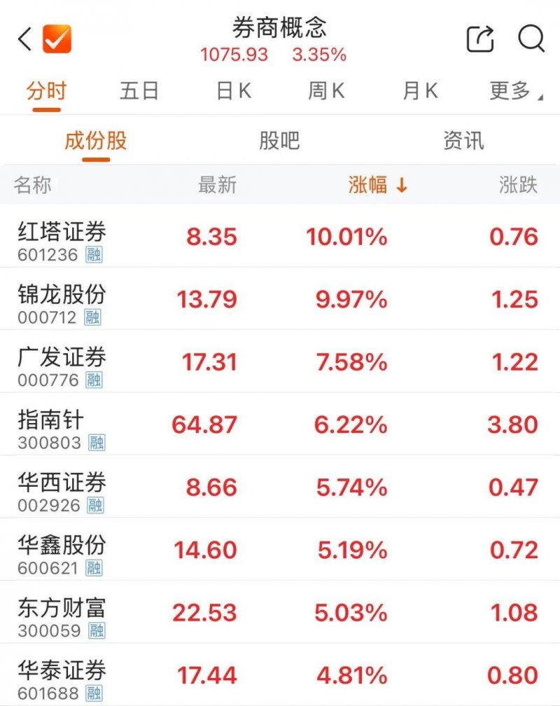 外汇xm平台怎么样汽车产业与具身智慧“双向奔赴”