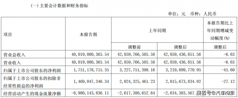 xm外汇平台杠杆比例在抗癌战场投下“智慧制导武器”
