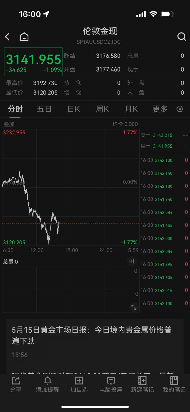 外汇xm平台怎么样掌握xm外汇平台利用技巧,助你轻松交易赚取收入!