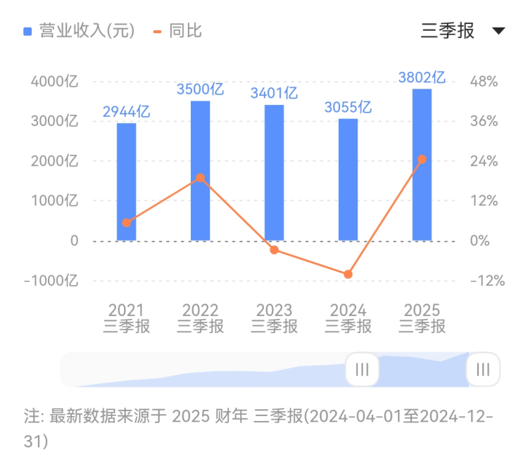 xm外汇官方网站我国第一型自主研制的1000千瓦级民用涡轴发动机获颁生产许可证